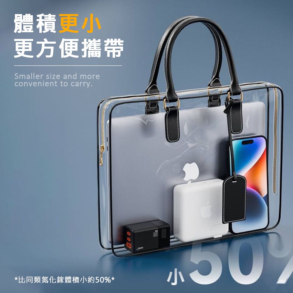 體積更更方便攜帶Smaller size and moreconvenient to carry.*比同類氮化鎵體積小約50*小50%