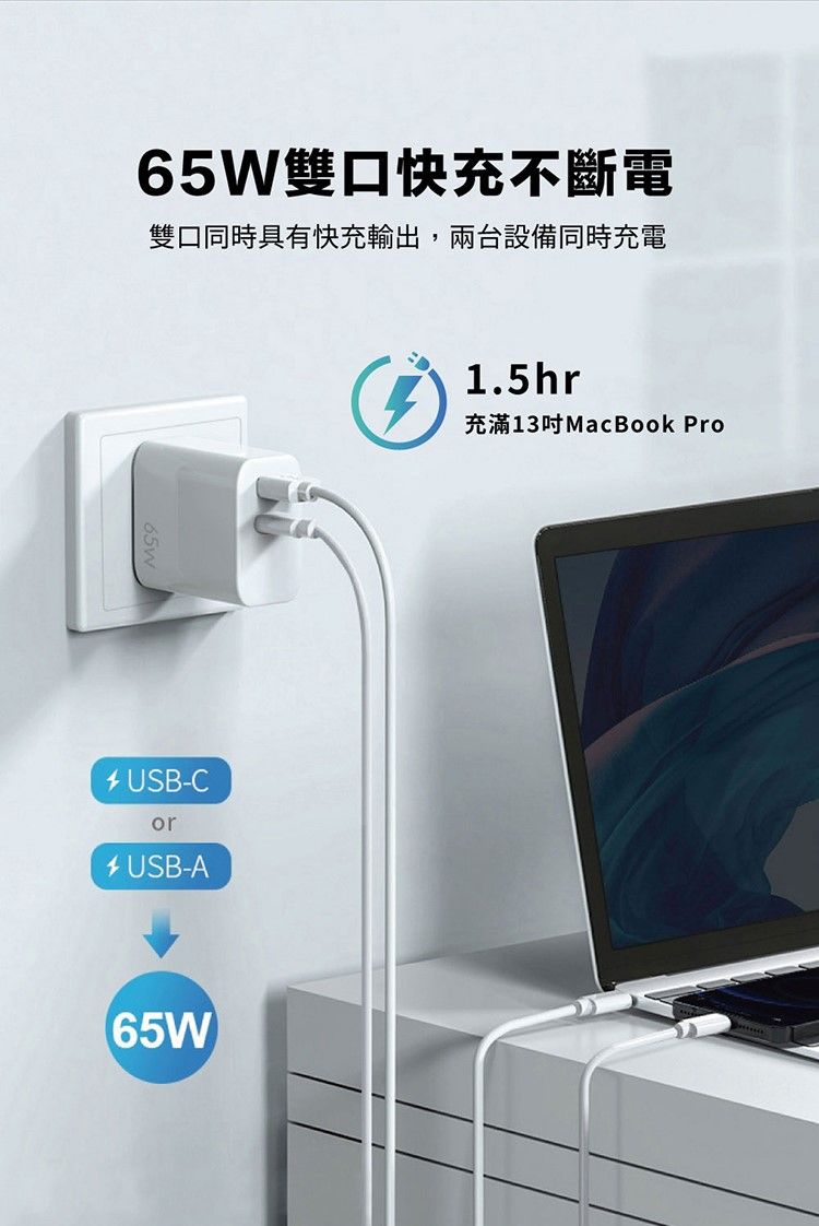 65W雙口快充不斷電雙口同時具有快充輸出,兩台設備同時充電 USB-Cor USB-A(65W1.5hrMacBook Pro