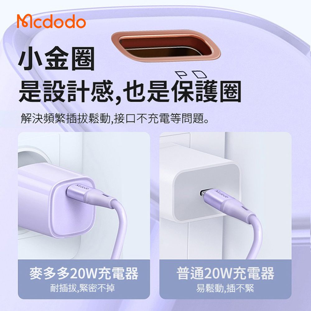 Mcdodo 麥多多 20W PD快充充電器套組 iphone16/15/三星 充電頭 豆腐頭(附Type-C to Type-C充電線)