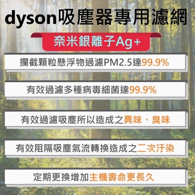 Dyson 戴森 【芯霸電池】 V7 V8系列專用後蓋 HEPA 台灣製造(奈米銀離子抗菌防護HEPA濾網)