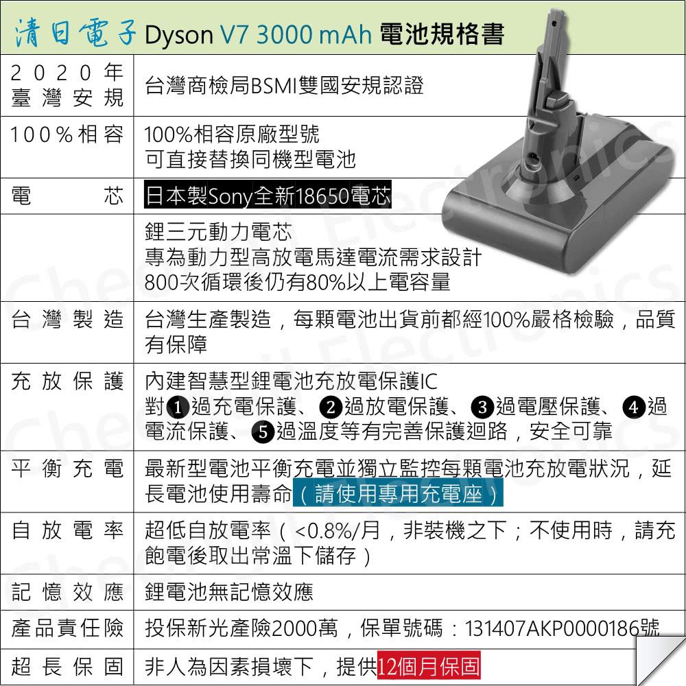 清日電子〕戴森Dyson V7 SV11 3000mAh 台製高品質專用電池V7系列Fluffy