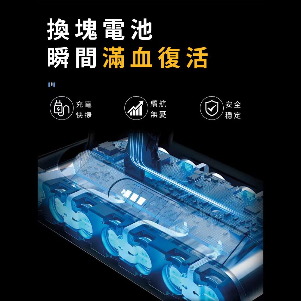  【dyson V8 適用 原廠同品牌電池組 4200mAh】Dyson V8適用 原廠能元科技電池組 最大容量 台灣製造 18個月保固