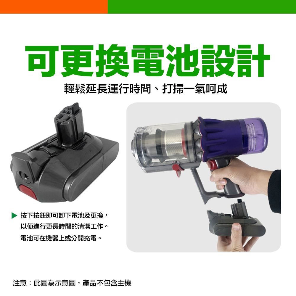 可更換電池設計輕鬆延長運行時間、打掃一氣呵成按下按鈕即可卸下電池及更換,以便進行更長時間的清潔工作。電池可在機器上或分開充電。注意:此圖為示意圖,產品不包含主機