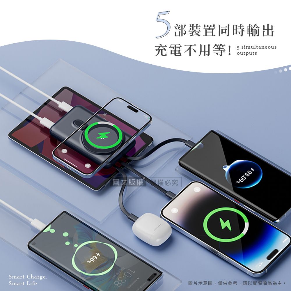 Smart Charge.Smart Life.994圖文版權權必究10:38部裝置同時輸出充電不用等!5 simultaneousoutputs°圖片示意圖,僅供參考,請以實際商品為主。