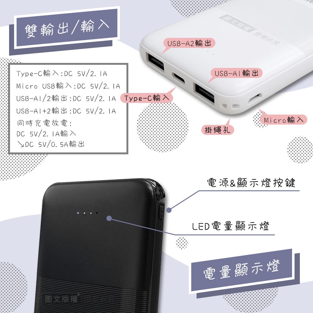 雙輸出/輸入USBA2輸出圖文 必究Type-C輸入:DC 5V/Micro USB輸入:DC5V/USB-/2輸出:DC 5V/2.1A Type-C輸入USB-A1+2輸出:DC 5V/2.1A同時充電放電:DC 5V/2.1A輸入/0.5A輸出USB-輸出Micro輸入掛繩孔圖文版權電源&顯示燈按鍵LED電量顯示燈電量顯示燈