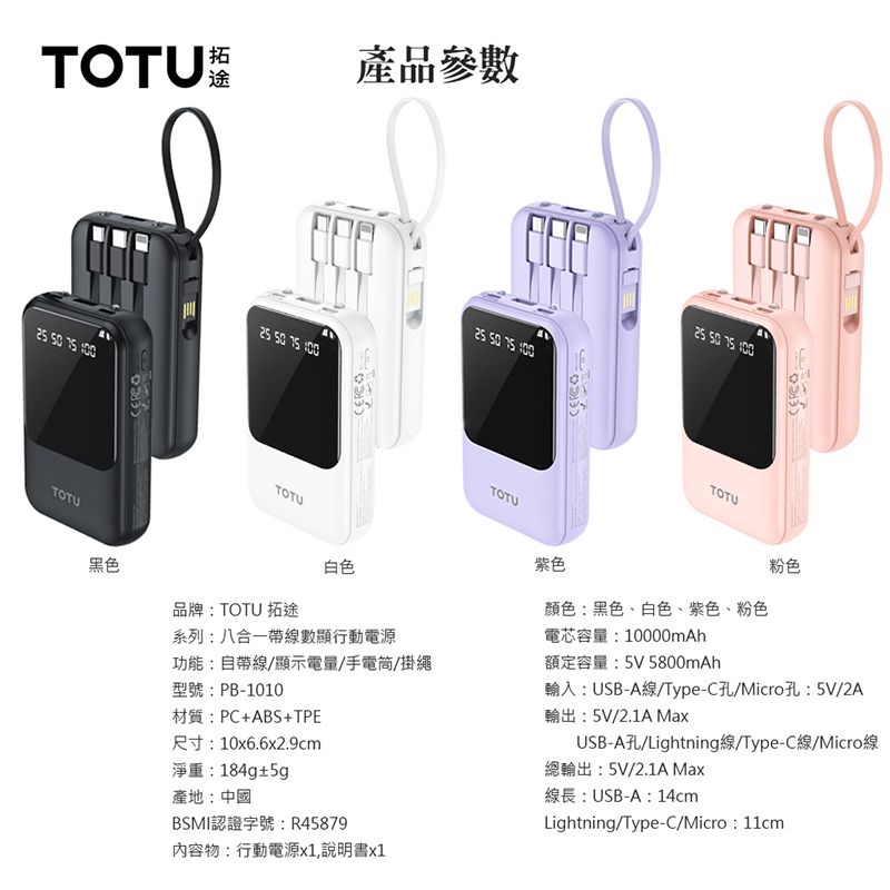 TOTU拓途產品參數   TOTU黑色25   TOTU白色25 50  100TOTU紫色25 50  100TOTU粉色品牌:TOTU 拓途系列:八合一帶線數顯行動電源顏色:黑色、白色、紫色、粉色電芯容量:10000mAh功能:自帶線/顯示電量/手電筒/掛繩額定容量:5V 5800mAh型號:PB-1010材質:PC+ABS+TPE尺寸:10x6.6x2.9cm淨重:184g±5g產地:中國BSMI認證字號:R45879內容物:行動電源x1,說明書x1輸入:USB-A線/Type-C孔/Micro孔:5V/2A輸出:5V/2.1A MaxUSB-A孔/Lightning線/Type-C線/Micro線總輸出:5V/2.1A Max線長:USB-A:14cmLightning/Type-C/Micro:11cm