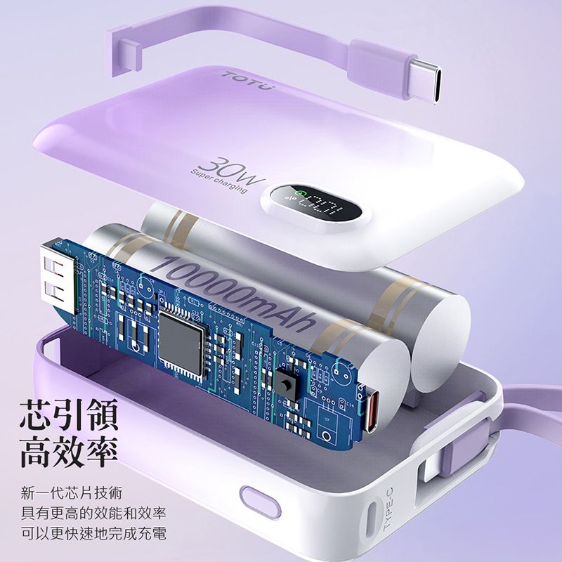 芯引領高效率新一代芯片技術具有更高的效能和效率可以更快速地完成充電TOTUSuper charging10000mAhTYPE-C