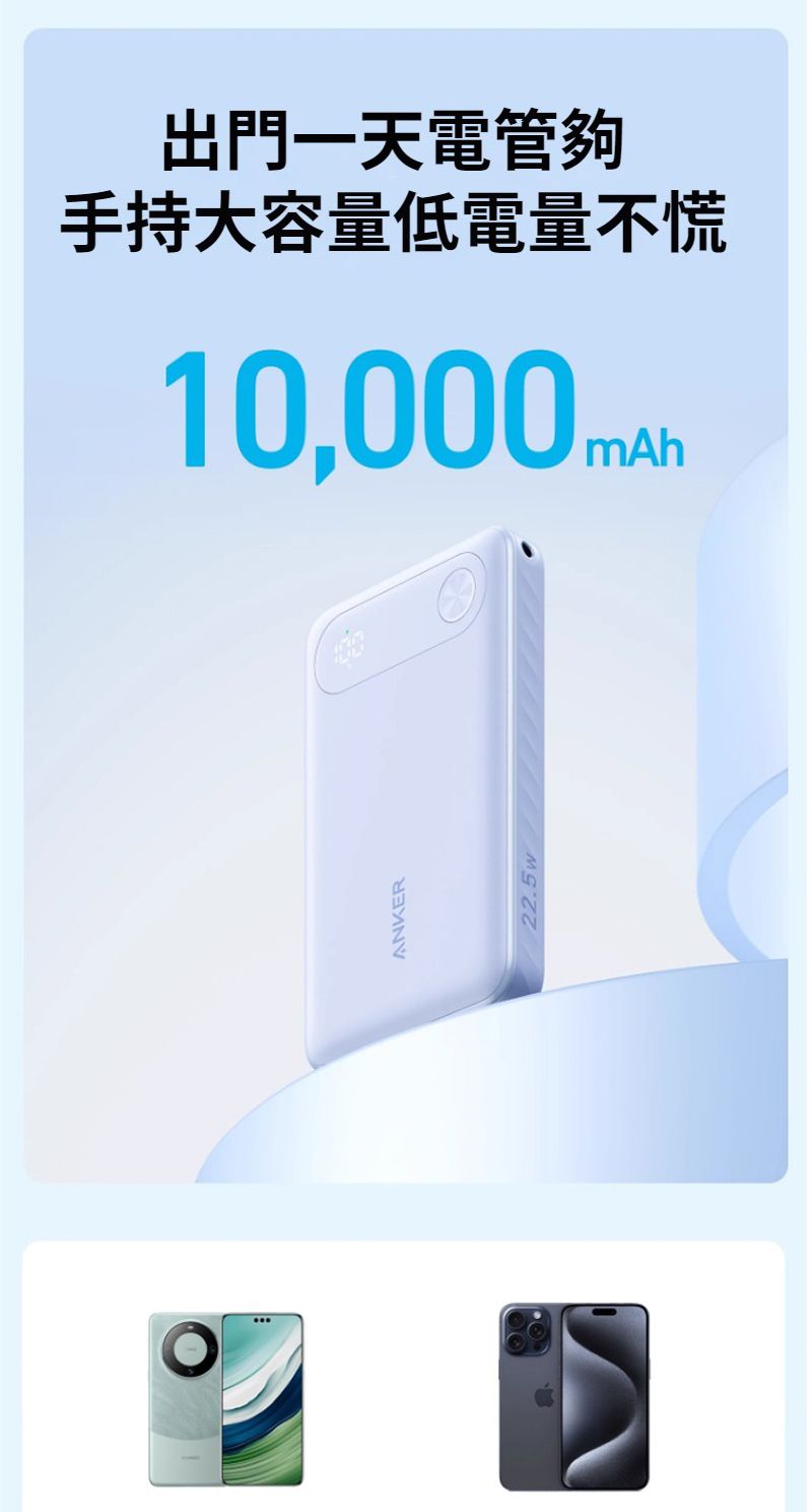 ANKER22.5w出門一天電管夠手持大容量低電量不慌