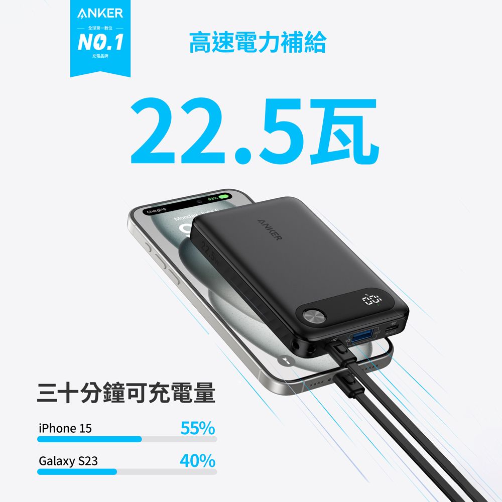 ANKER 10000mAh/50Wh 22.5W 自帶線快充行動電源 PD\QC快充 迷你便攜充電寶 A1257