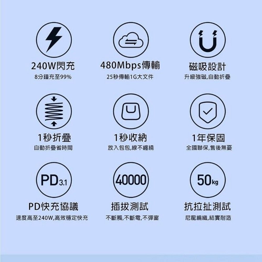  新款磁收線 磁吸收納線 240W type-c充電線 充電編織線