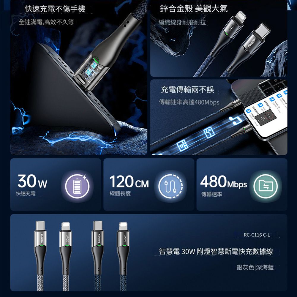 Remax 智能斷電充電線100W 呼吸燈 PD智慧斷電快充線 手機充電線 傳輸線