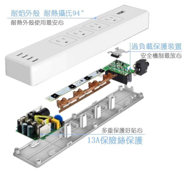 耐焰外殼 耐熱攝氏94°耐熱外殼使用最安心過負載保護裝置多重保護好貼心13A保險絲保護安全機制最放心