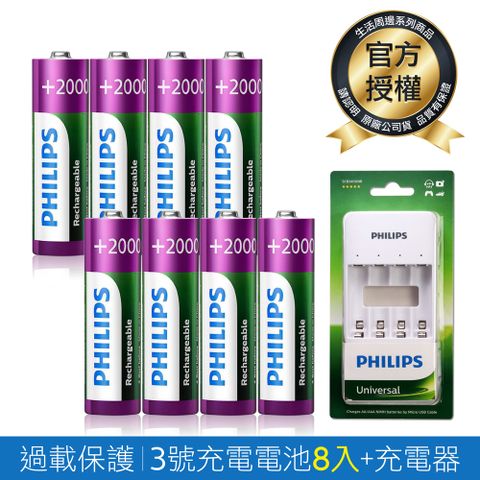 【PHILIPS】USB低自放鎳氫充電電池組(智慧型充電器+3號8入)
