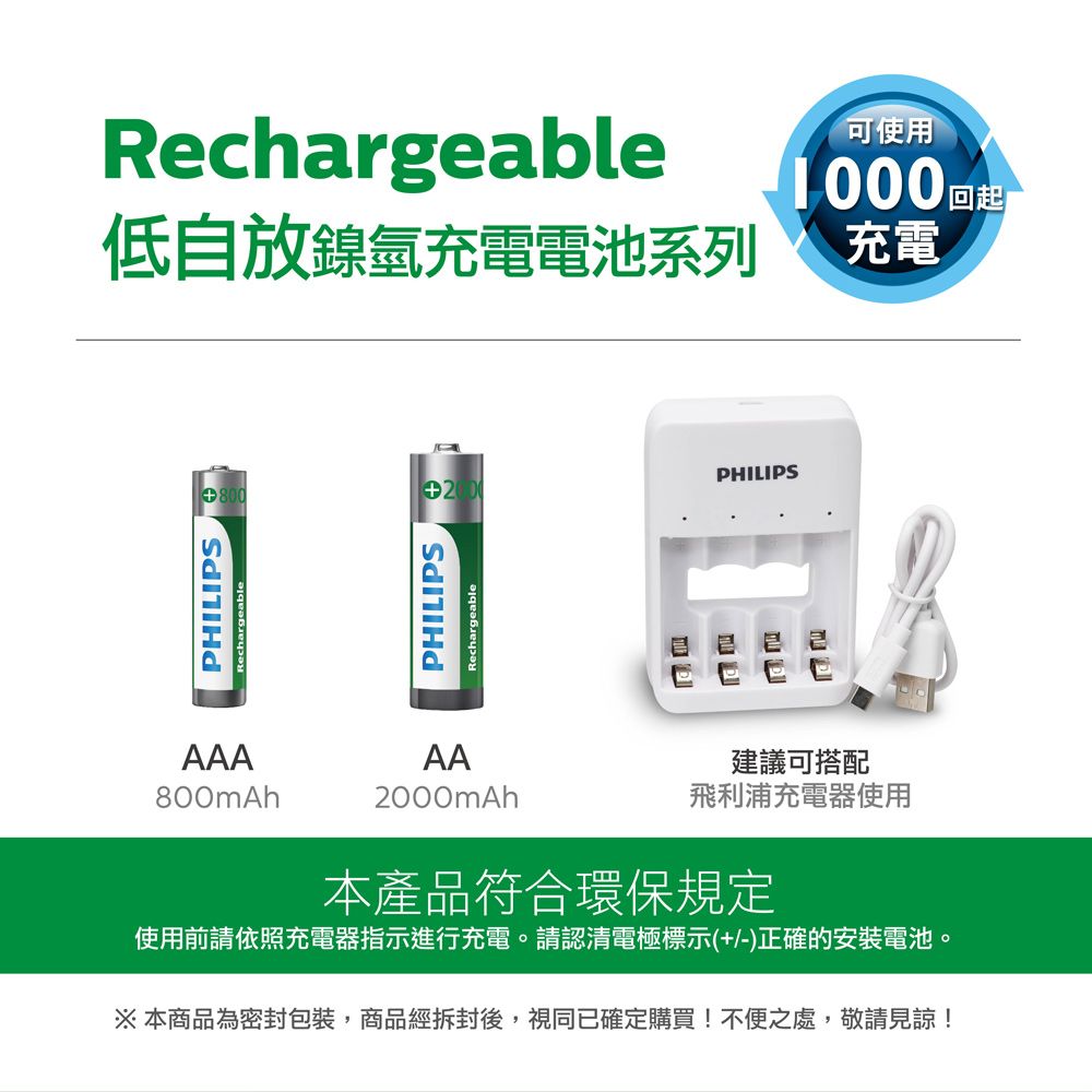 PHILIPS 飛利浦 USB低自放鎳氫充電電池組-智慧型充電器+3號4入*2