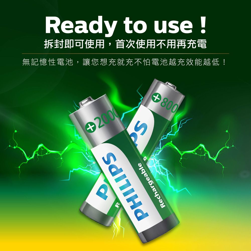 PHILIPS 飛利浦 USB低自放鎳氫充電電池組(智慧型充電器+4號8入)