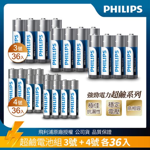 PHILIPS 飛利浦 3號超鹼電池36顆+4號超鹼電池36顆(共72顆)