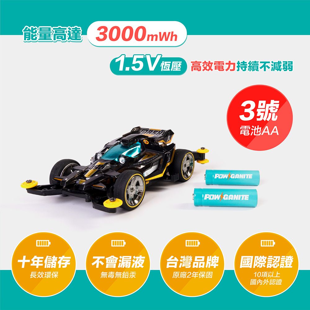 能量高達 3000mwh15V 高效電力持續不減弱3號電池AA GANITE GANITE十年儲存不會漏液台灣品牌長效環保無毒無鉛汞原廠2年保固國際認證10項以上國內外認證