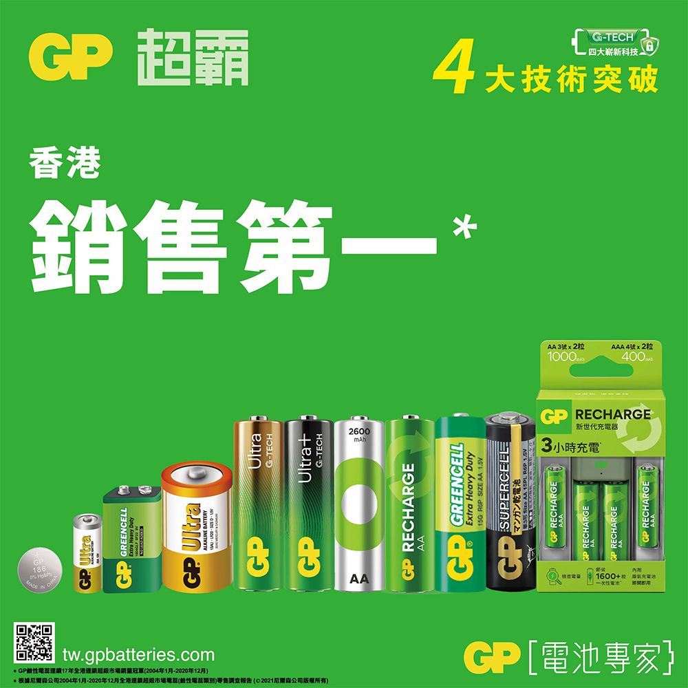 GP 超霸 -[A21]1號特強鹼性電池2入 Ultra