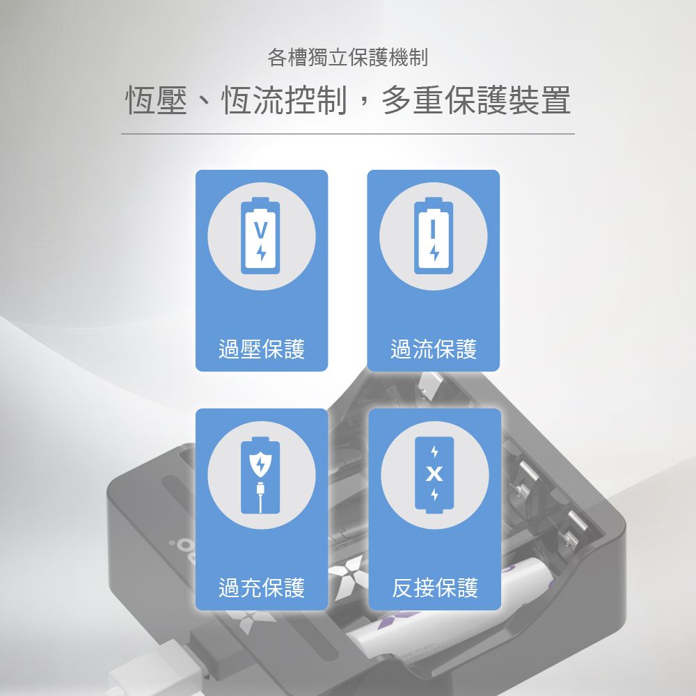 各槽獨立保護機制恆壓、恆流控制,多重保護裝置過壓保護過流保護過充保護反接保護