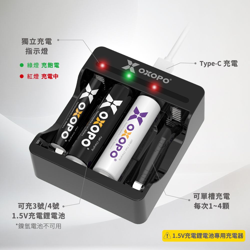 獨立充電指示燈 綠燈 充飽電紅燈 充電中 Fast ing  Fast Ch  teryat Chargarging - BType-C 充電可單槽充電可充3號/4號1.5V充電鋰電池*鎳氫電池不可用每次1~4顆 1.5V充電鋰電池專用充電器