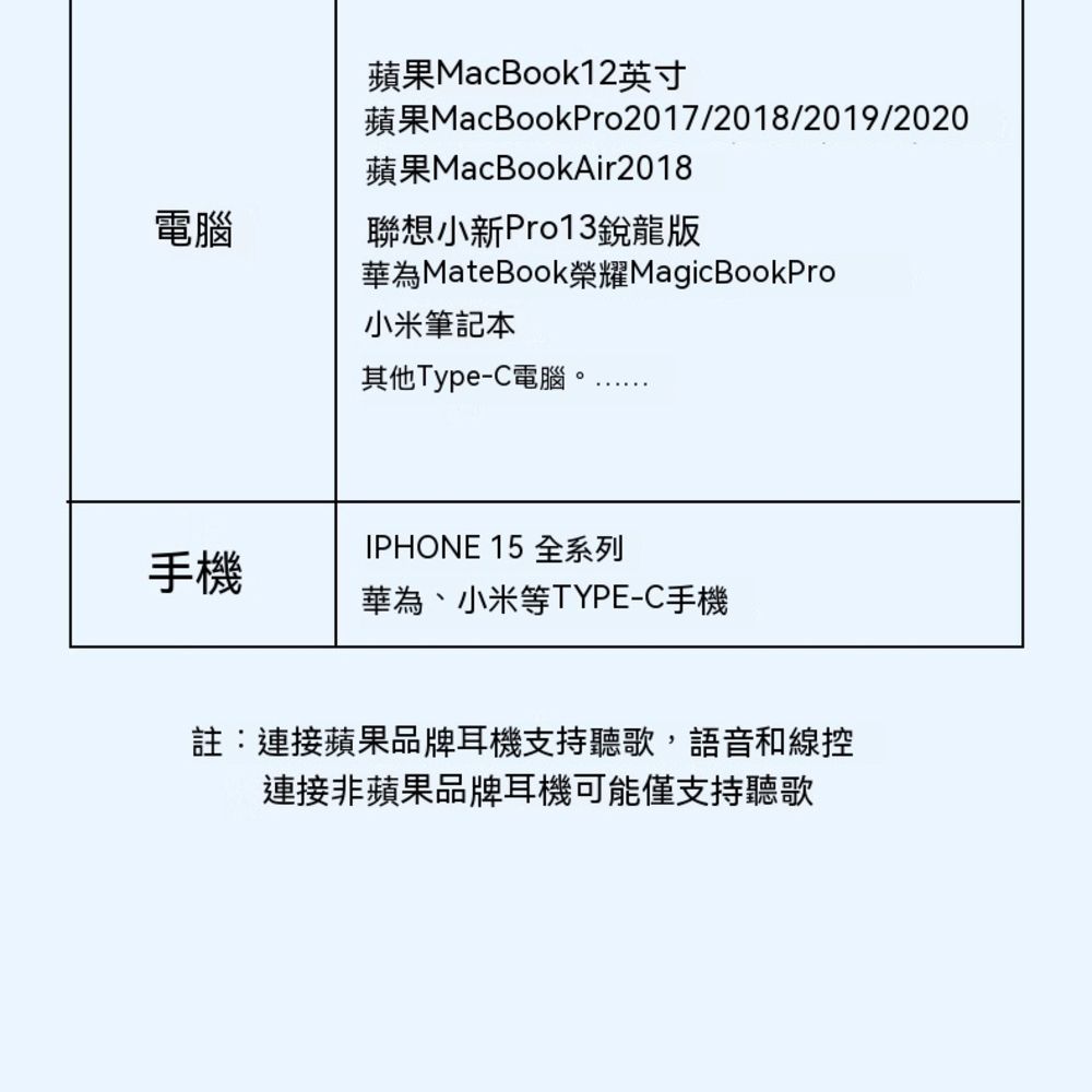 蘋果MacBook12英寸蘋果MacBookPro2017/2018/2019/2020蘋果MacBookAir2018電腦聯想小新Pro13銳龍版華為MateBook榮耀MagicBookPro小米筆記本其他Type-C電腦。IPHONE 15 全系列手機華為、小米等TYPE-C手機註:連接蘋果品牌耳機支持聽歌,語音和線控連接非蘋果品牌耳機可能僅支持聽歌