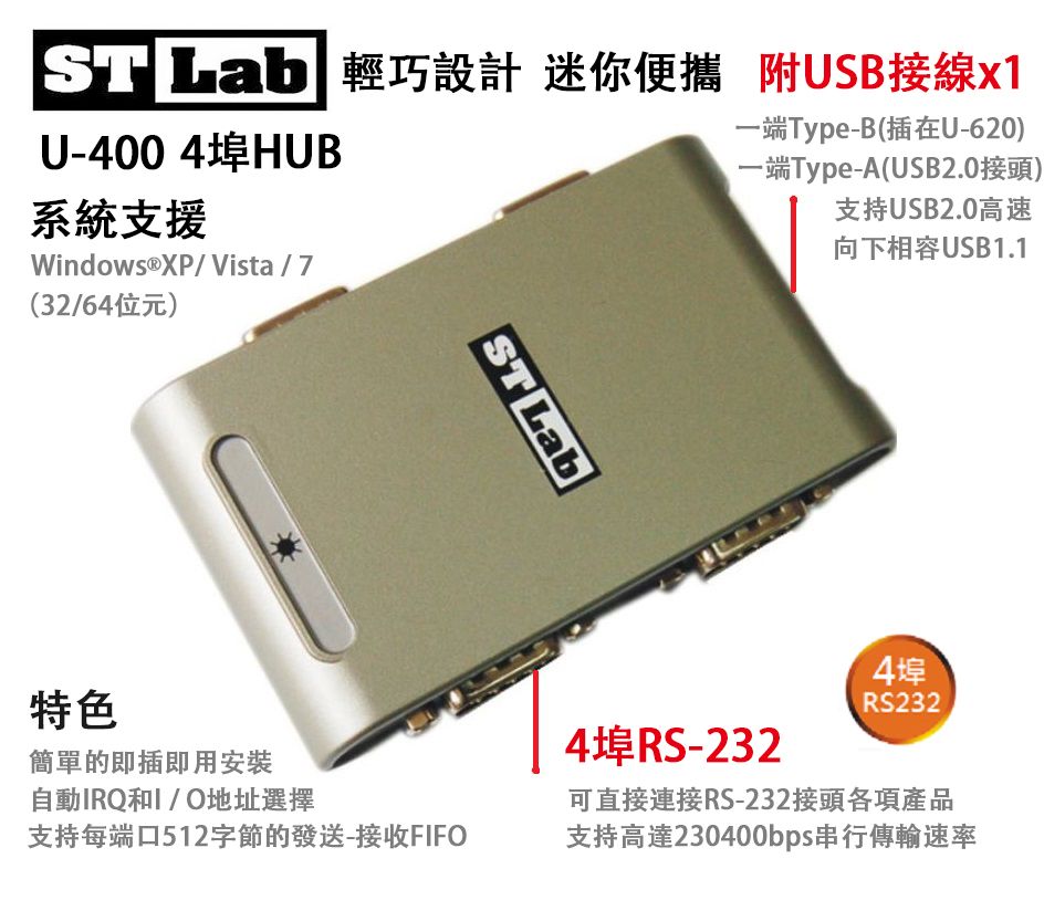 ST-Lab USB2.0 to RS232 輕巧設計 迷你便攜 4埠HUB(U-400) - PChome 24h購物