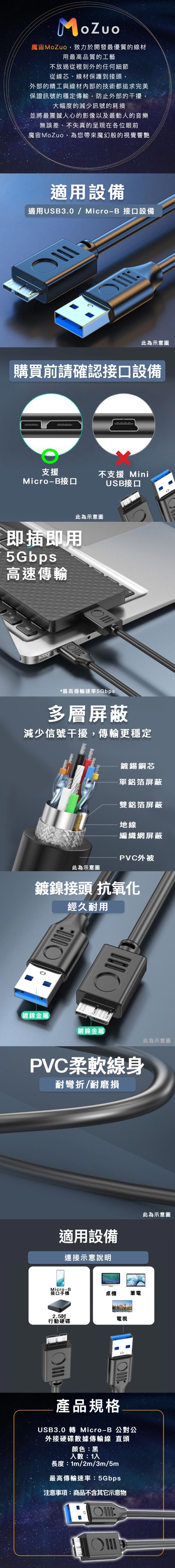 魔MoZuo,致力於開發最優質的線材用最高品質的工藝不放過從裡到外的任何細節從線芯、線材保護到接頭,外部的精工與線材內部的技術都追求完美保證訊號的穩定傳輸,防止外部的干擾,大幅度的減少訊號的耗損並將最震撼人心的影像以及最動人的音樂無誤差、不失真的呈現在各位眼前魔MoZuo,為您帶來魔幻般的視覺響艷適用設備適用US3.0/MicroB 接口設備此為示意圖購買前請確認接口設備支援Micro-B接口不支援 MiniUSB接口此為示意圖即插即用5Gbps高速傳輸*最高傳輸速率5Gbps多層屏蔽減少信號干擾,傳輸更穩定鍍錫銅芯單鋁箔屏蔽雙鋁箔屏蔽地線編織網屏蔽PVC外被此為示意圖鍍鎳接頭 抗氧化經久耐用鍍鎳金屬鍍鎳金屬此為示意圖PVC柔軟線身耐彎折/耐磨損適用設備連接示意說明此為示意圖Micro-B接口手機桌機筆電2.5吋行動硬碟電視產品規格USB3.0 轉 Micro-B公對公外接硬碟數據傳輸線 直頭顏色:黑入數:1入長度:1m/2m/3m/5m最高傳輸速率:5Gbps注意事項:商品不含其它示意物