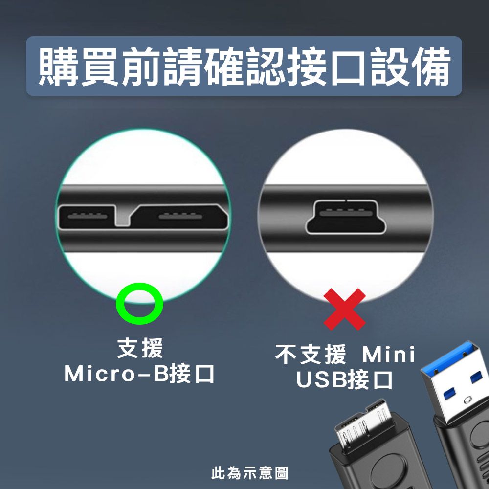MoZuo 魔宙 USB3.0 轉 Micro-B 公對公 外接硬碟數據傳輸線 2M