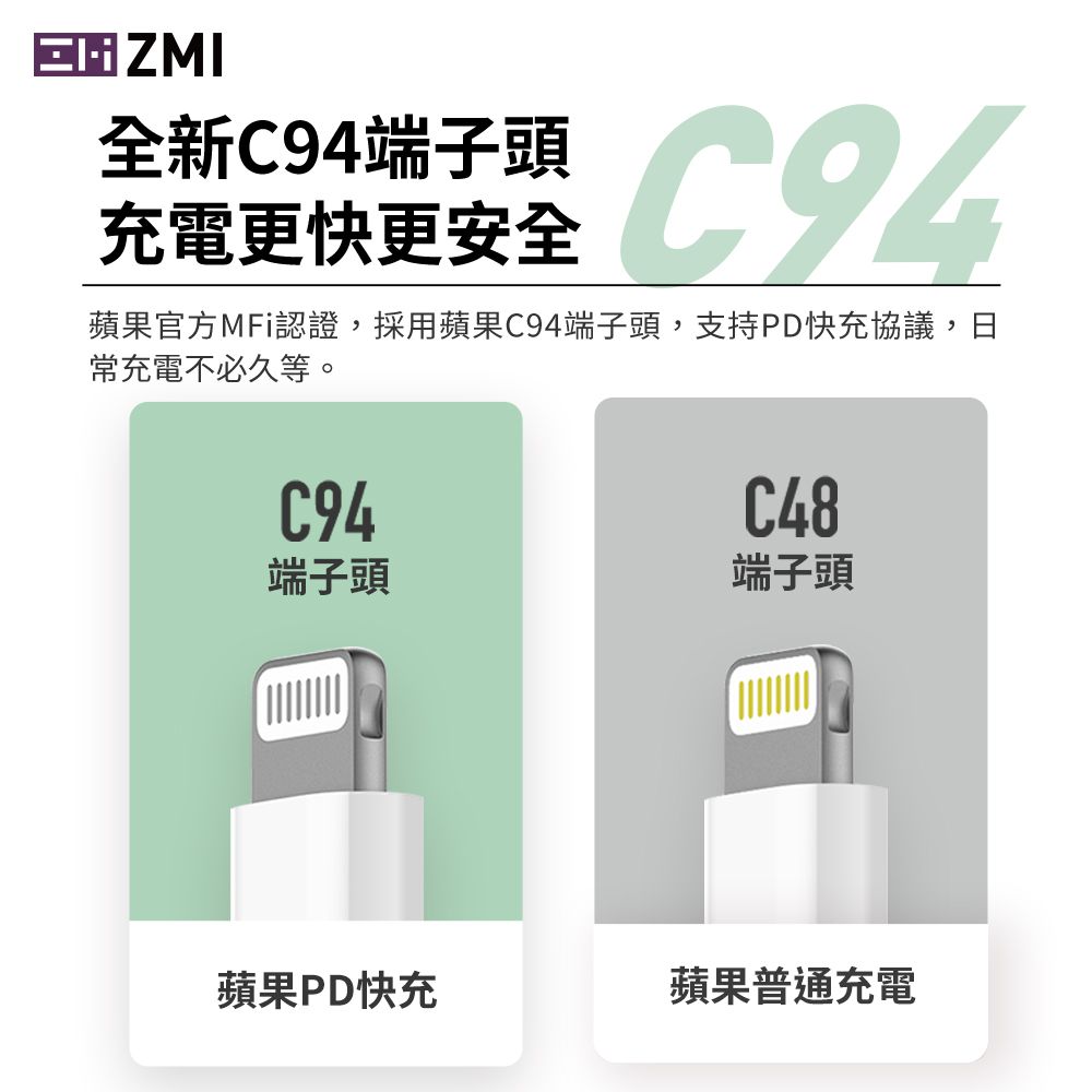 ZMI USB Type-C to Lightning 3A閃充 充電傳輸線150cm (AL856) USBC蘋果數據線