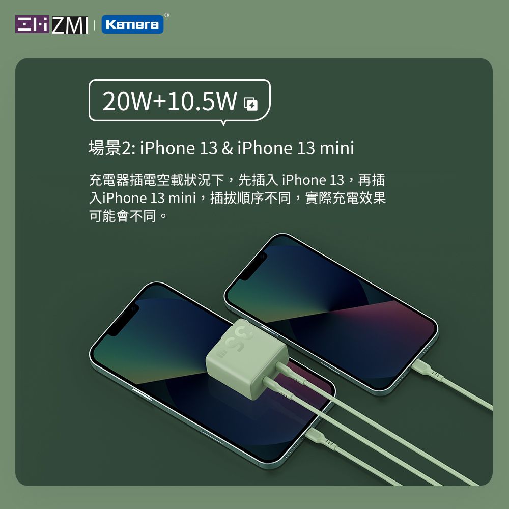 ZMI GaN3 氮化鎵 35W 雙USB-C孔快充 充電器 HA726