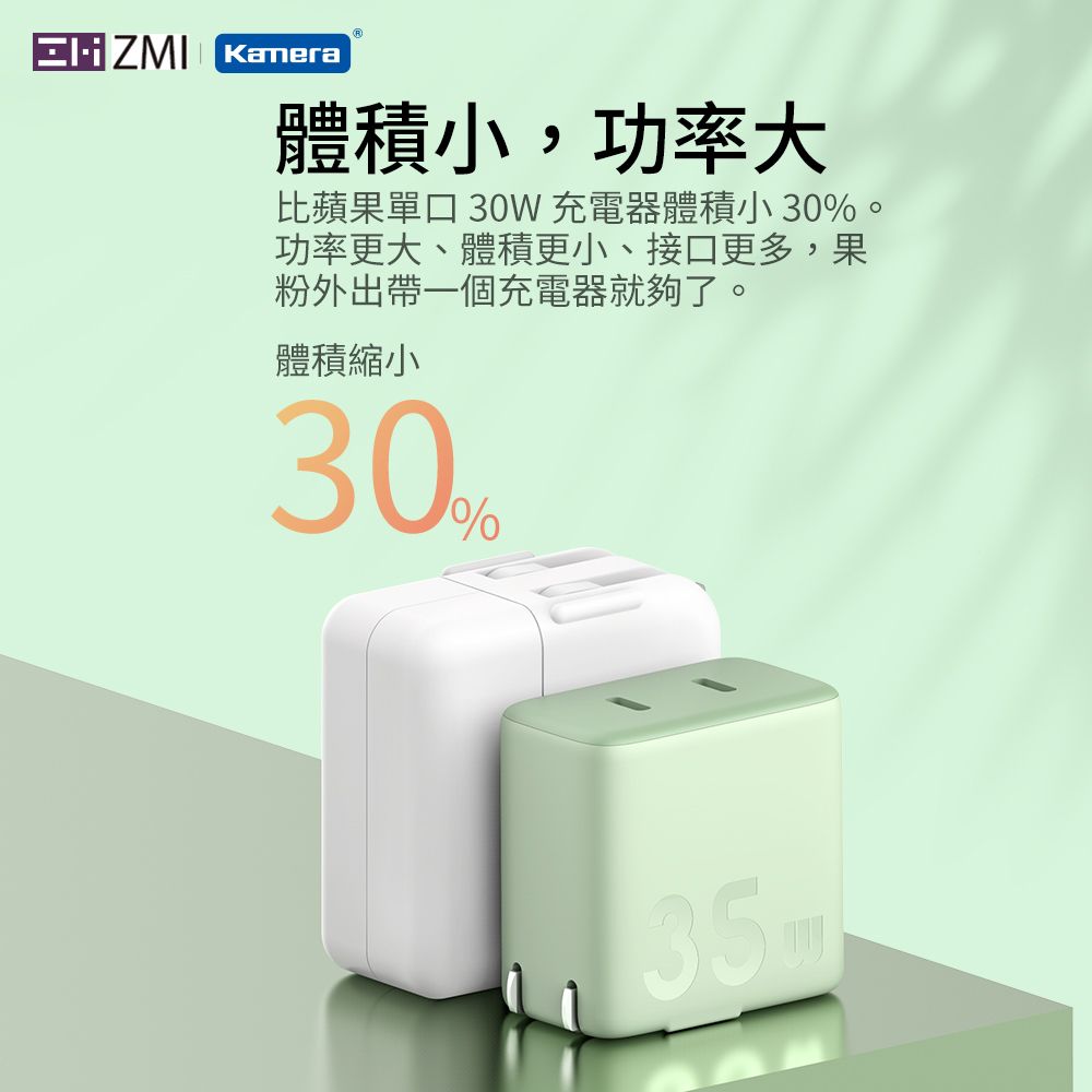 ZMI GaN3 氮化鎵 35W 雙USB-C孔快充 充電器 HA726