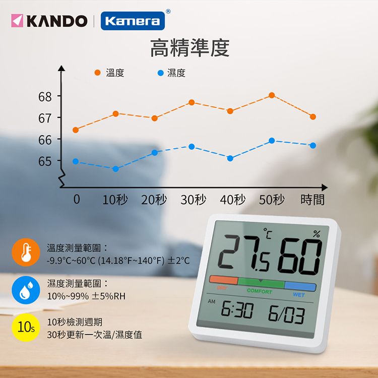 Kamera 佳美能 Kando日式大螢幕 電子式溫溼度計 磁吸 立桌 時間 日期 新潮計時電子鐘 KA5253