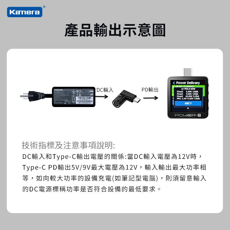 Kamera 佳美能 DC 外徑3.5*內徑1.35 DC母輸入 轉 Type-C/ USB-C 輸出65W 支援5V/9V/20V PD電源轉接頭