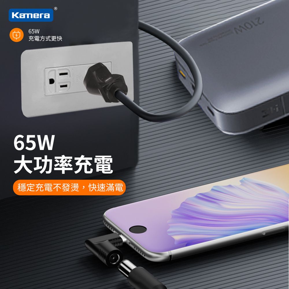 Kamera 佳美能 DC 外徑6.5(同6.0)*內徑1.4 DC母輸入 轉 Type-C/ USB-C 輸出65W 支援5V/9V/20V PD電源轉接頭