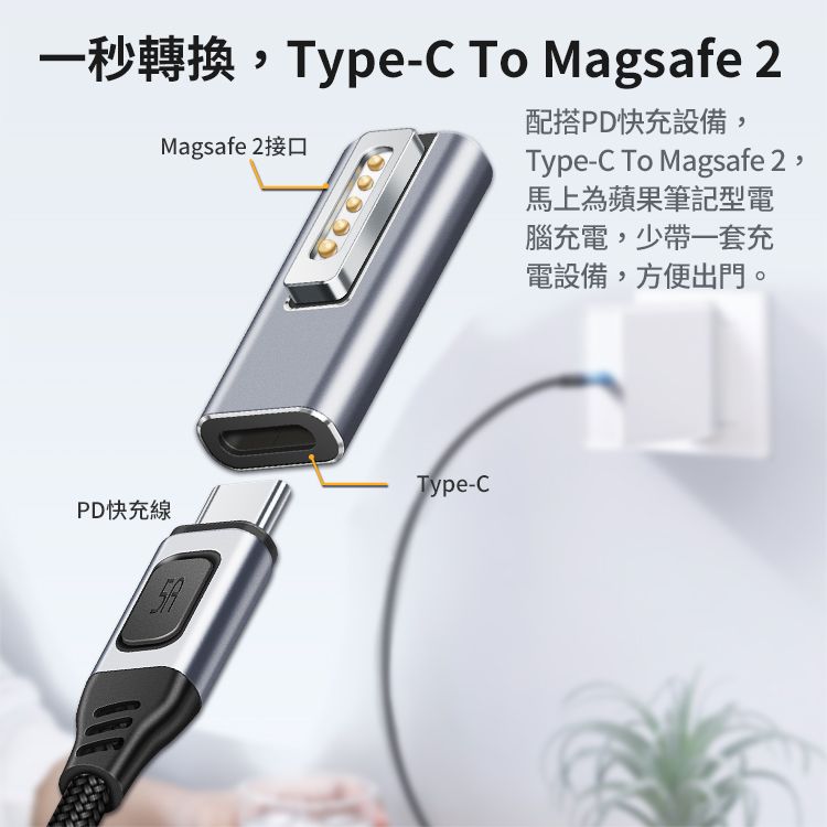 Kamera 佳美能 Type-C 轉蘋果 Magsafe 2接口 PD誘騙 磁吸充電轉接頭