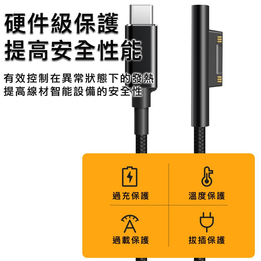 魔宙 適配微軟Surface充電 PD快充更快速可支援微軟Surface 15V/4A 65W PD快充編織線2米