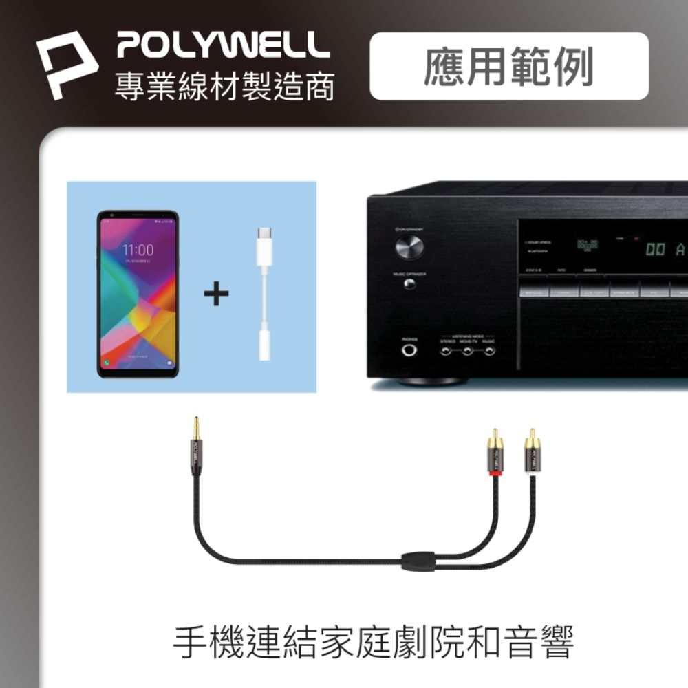 POLYWELL專業線材製造商應用範例11:00手機連結家庭劇院和音響 A