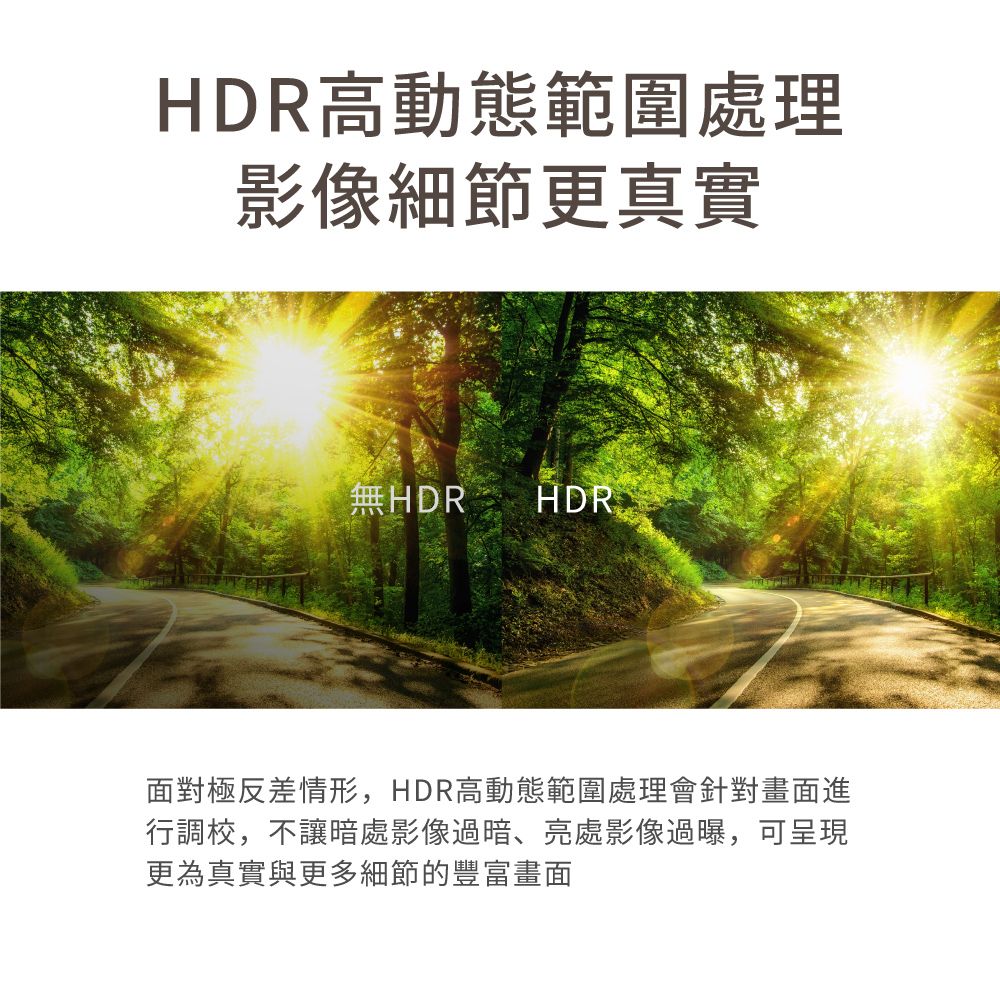 HDR高動態範圍處理影像細節更真實無HDR HDR面對極反差情形,HDR高動態範圍處理會針對畫面進行調校,不讓暗處影像過暗、亮處影像過曝,可呈現更為真實與更多細節的豐富畫面