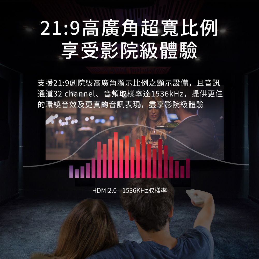 21:9高廣角超寬比例享受影院級體驗支援21:9劇院級高廣角顯示比例之顯示設備,且音訊通道32 channel、音頻取樣率達1536kHz,提供更佳的環繞音效及更真的音訊表現,盡享影院級體驗HDMI2.0 1536KHz取樣率
