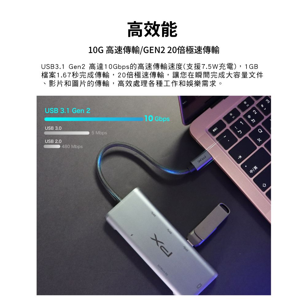 高效能10G 高速傳輸/GEN2 20倍極速傳輸USB.1 Ge2 高達10Gbps的高速傳輸速度(支援7.5W充電),1GB檔案1.67秒完成傳輸,20倍極速傳輸,讓您在瞬間完成大容量文件、影片和圖片的傳輸,高效處理各種工作和娛樂需求。USB 3.1 Gen 2USB 3.0USB 2.0 Mbps5 MbpsPX  10 Gbpsesc中/英n1@ 233ㄉ