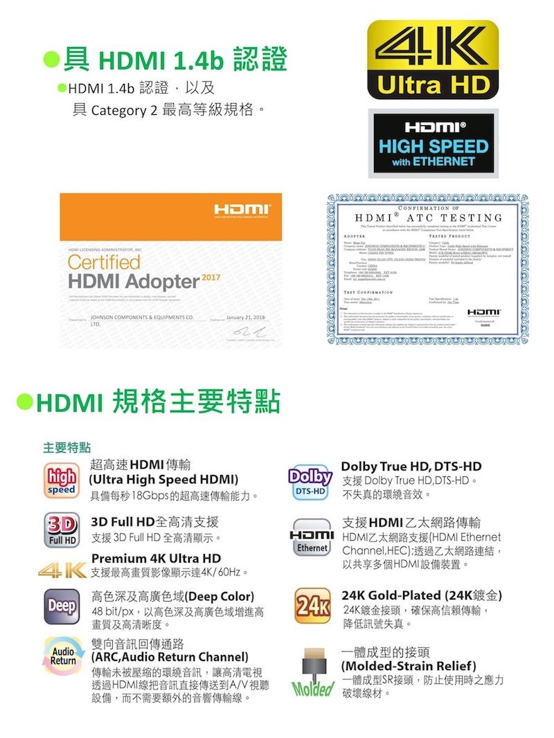 具  14b 認證@ 1.4b 認證以及具 Category  最高等級規格。Ultra HDHIGH SPEEDwith ETHERNET   CertifiedHDMI Adopter20JOHNSON COMPONENTS & EQUIPMENTS Co. January 21, 2018LTD.2 OFHDMI ATC INGTEST CONFIRMATION HDMI®HDMI 規格主要特點主要特點high Ultra High Speed HDMI)超高速HDMIspeed具備每秒18Gbps的超高速傳輸能力。DTS-HD不失真的環繞音效。3D 3D Full HD全高清支援Full HD支援 3D Full HD 全高清顯示。Premium 4K Ultra HD4K 支援最高畫質影像顯示達4K/60Hz。高色深及高廣色域(Deep Color)  bit/px,以高色深及高廣色域增進高畫質及高清晰度。AudioReturn雙向音訊回傳通路(ARC,Audio Return Channel)傳輸未被的環繞音訊,讓高清電視透過HDMI線把音訊直接傳送到AV視聽設備,而不需要額外的音響傳輸線。Dolby True HD, DTS-HD 支援 Dolby True HD,DTS-HD。支援HDMI乙太網路傳輸HDMI HDMI乙太網路支援(HDMI EthernetEthernet Channel,HEC);透過乙太網路連結,以共享多個HDMI設備裝置。24K Gold-Plated (24K鍍金) 24K鍍金接頭,確保高信賴傳輸,降低訊號失真。一體成型的接頭(Molded-Strain Relief)一體成型SR接頭,防止使用時之應力Molded 破壞線材。