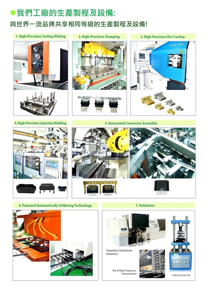 我們工廠的生產製程及設備:與世界一流品牌共享相同等級的生產製程及設備!1. High-Precision Tooling Making2. High-Precision Stamping3. High-Precision Die-Casting 4. High-Precision Injection Molding5. Automated Connector Assembly6. Patented Automatically Soldering Technology7. ValidationHazardous SubstancesDetection of High-FrequencyCharacteristicsCable Pull-out Test