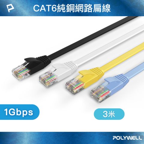 POLYWELL 寶利威爾 CAT6 高速網路傳輸扁線 /3M