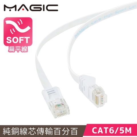 MAGIC 大視界 Cat.6 超薄 Hight-Speed 網路線 - 5M