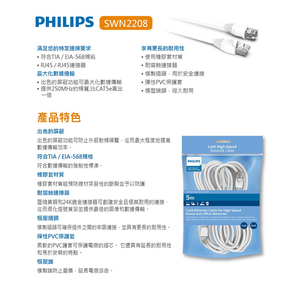 PHILIPS 飛利浦  5.0m Cat 6 網路線-兩入組 SWN2208G/10-2