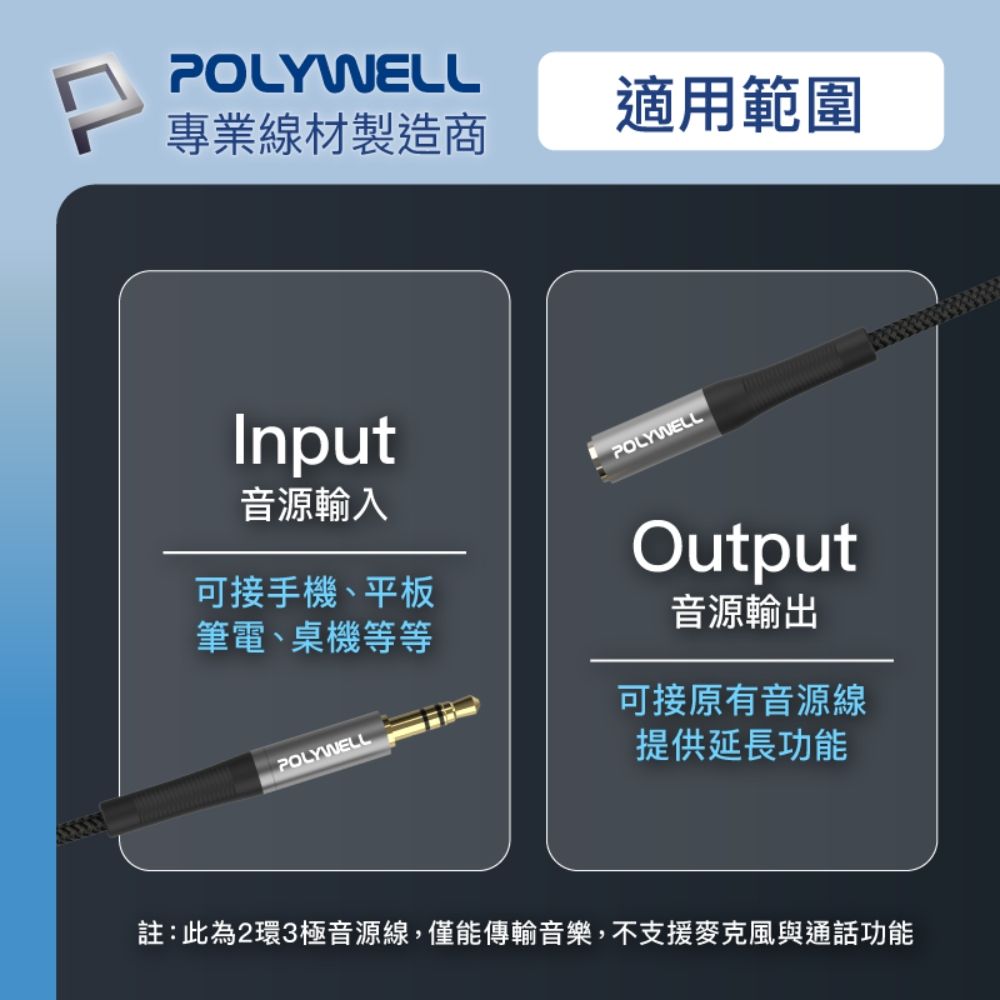 POLYWELL 寶利威爾 3.5mm AUX音源延長線 公對母 三極 /0.5M