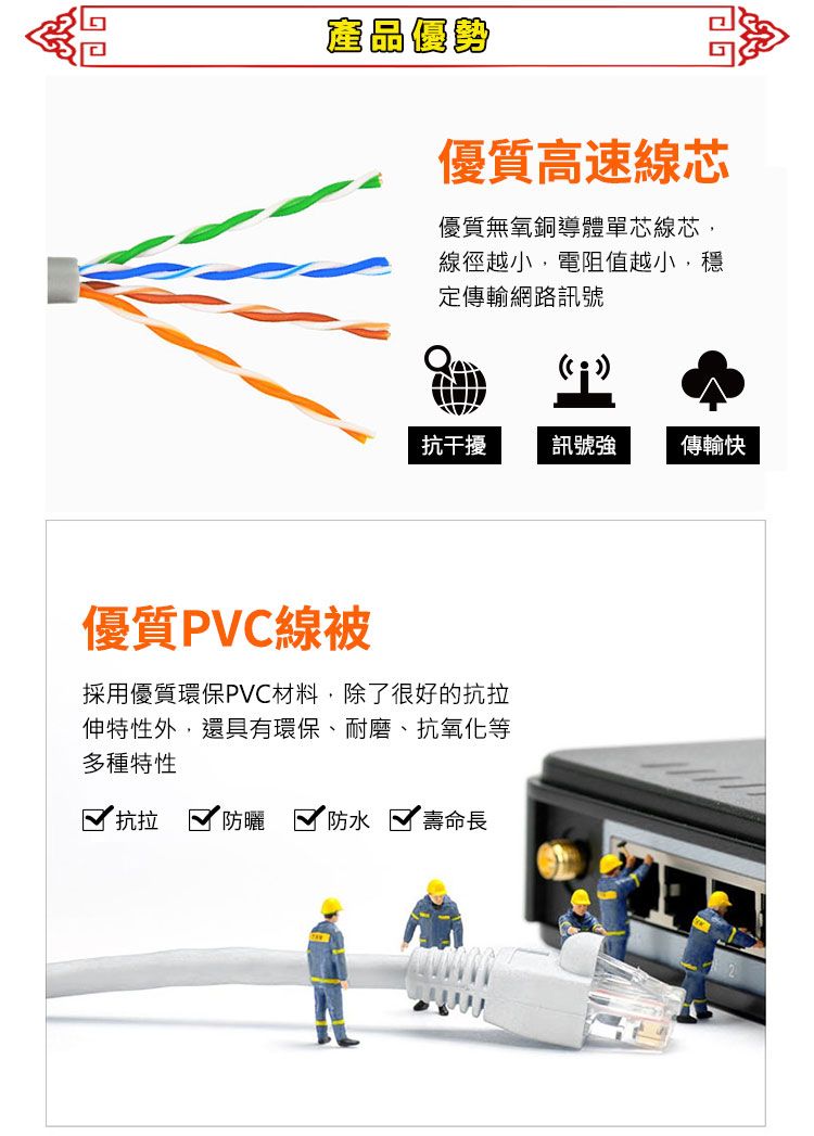 產品優勢優質高速線芯優質無氧銅導體單芯線芯,線徑越小,電阻值越小,穩定傳輸網路訊號抗干擾訊號強傳輸快優質PVC線被採用優質環保PVC材料,除了很好的抗拉伸特性外,還具有環保、耐磨、抗氧化等多種特性抗拉 防曬 防水 √ 壽命長