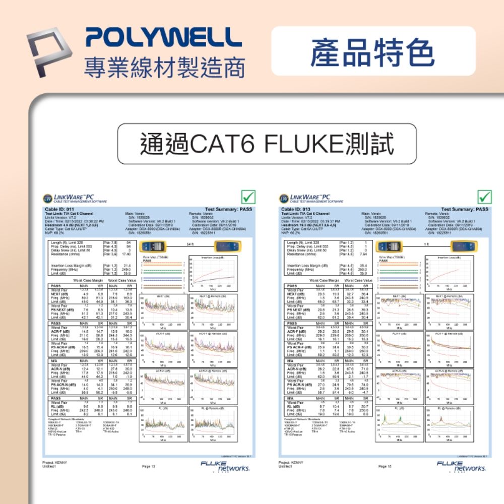 POLYWELL 寶利威爾 CAT6 極細高速網路線 /2M /白色/藍色