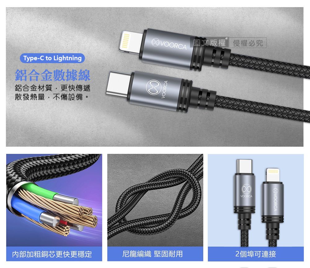 圖文版權侵權必究VOORCAType-C to Lightning鋁合金數據線鋁合金材質,更快傳遞散發熱量,不傷設備。VOORCA內部加粗銅芯更快更穩定尼龍編織 堅固耐用2個埠可連接