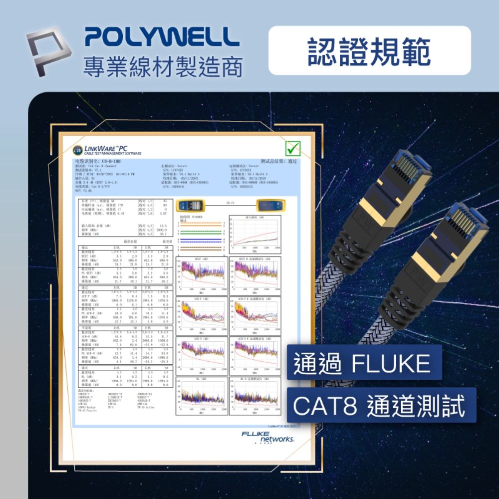 POLYWELL 寶利威爾 CAT8 40Gbps 超高速網路編織線 /2M